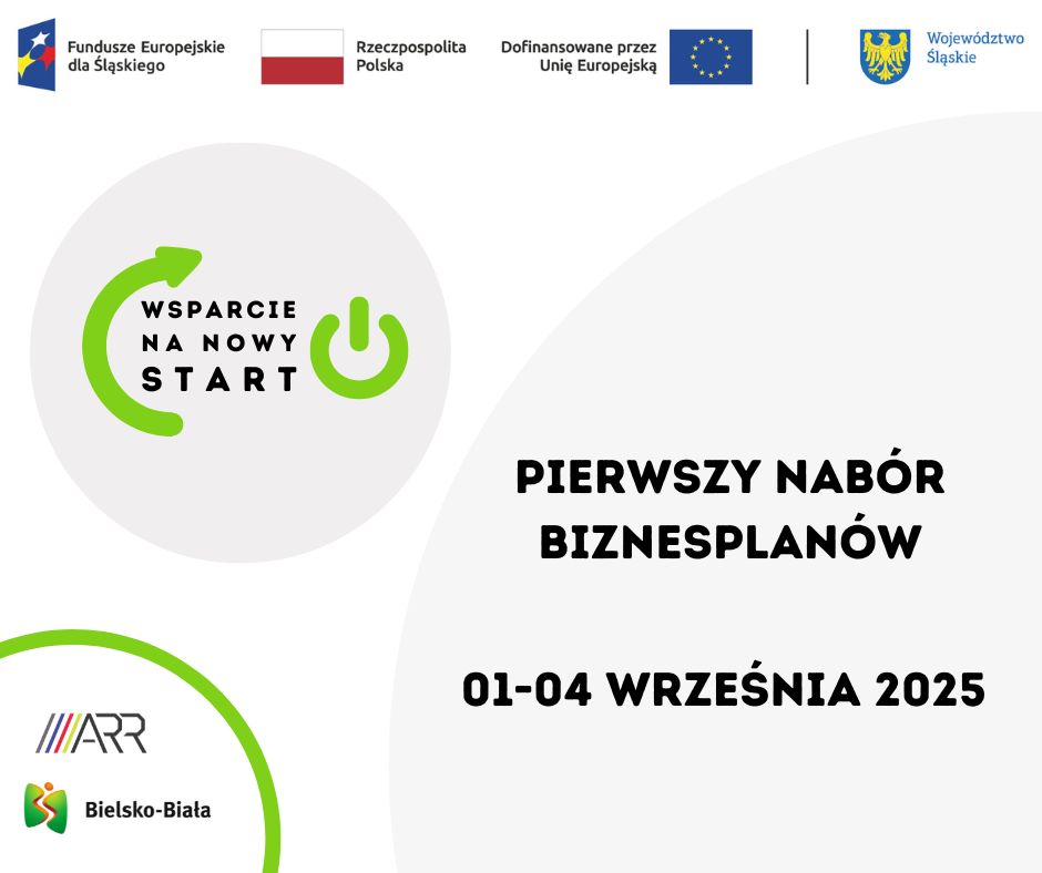 biznesplany